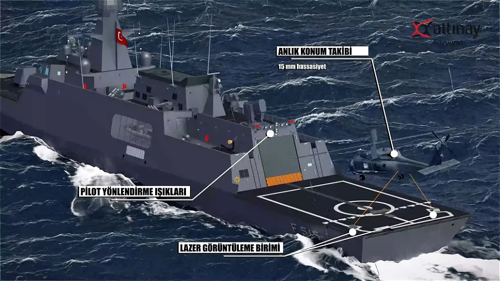 Hyts Helikopter Yakalama Sistemi4